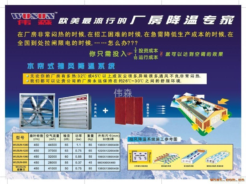 供应专业开发和生产新型厂房通风降温设备 